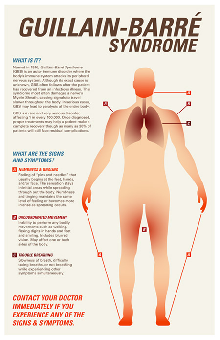 INotícias Saúde (3)