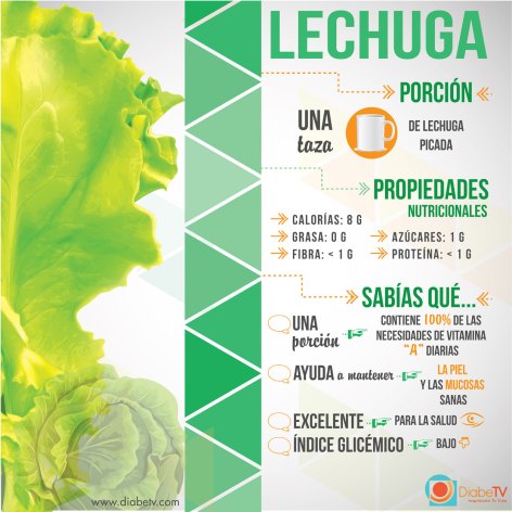 infografia-lechuga-diabetv